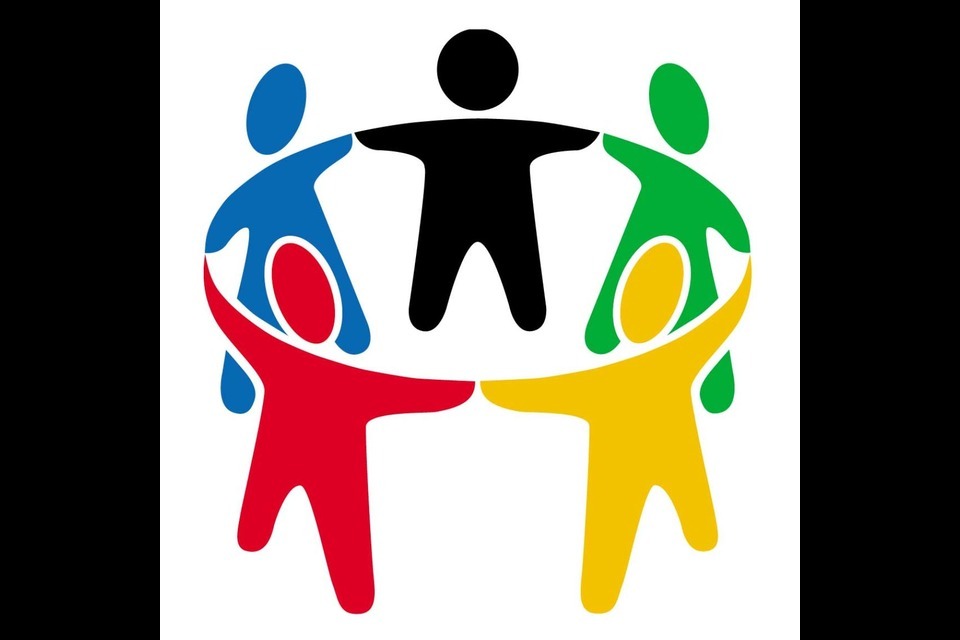 Shared Interest Groups
